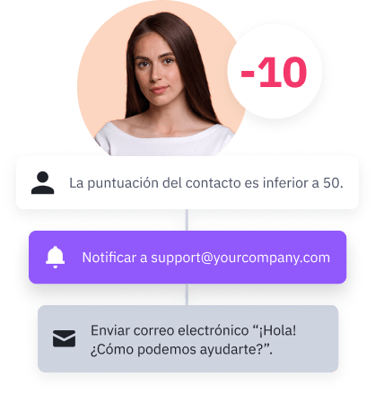 maildirecta4